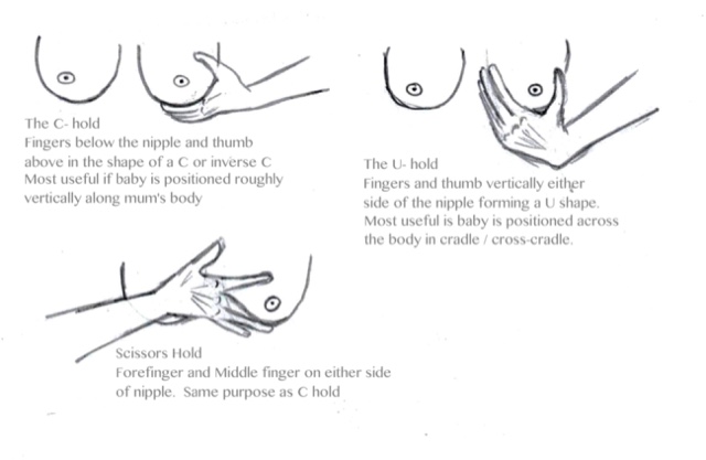 How To Tie Breasts